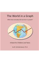World in a Graph: What does everyday life look like in a graph?(English)