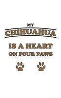 My Chihuahua is a heart on four paws