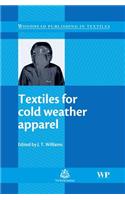 Textiles for Cold Weather Apparel