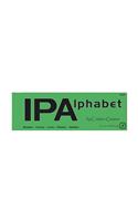 IPA Alphabet