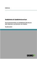 Gedächtnis & Gedächtnisverlust