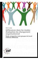 Différences Dans Les Modes d'Adoption Du Changement Organisationnel