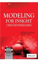 Modeling for Insight