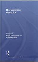 Remembering Genocide