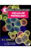 Cellular Pathology