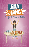 Project Share Table