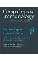 Immunology of Human Infection