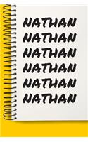 Name nathan A beautiful personalized