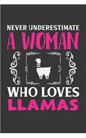 Never Underestimate A Woman Who Loves Llamas