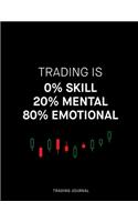Trading is 0% Skill 20% Mental 80% Emotional