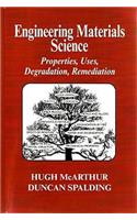 Engineering Materials Science