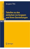 Tabellen zu den einfachen Lie Gruppen und ihren Darstellungen: (40 Lecture Notes in Mathematics)