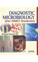 Diagnostic Microbiology