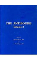 Antibodies