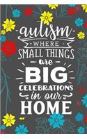 Autism Where Small Things Are Big Celebrations In Our Home
