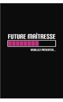 Future Maîtresse Veuillez Patienter...: Cadeau Maîtresse D'école