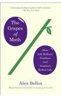 The Grapes of Math