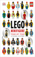Lego Minifigure Year by Year