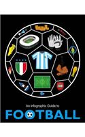 Infographic Guide to Football