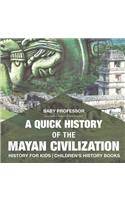 A Quick History of the Mayan Civilization - History for Kids Children's History Books