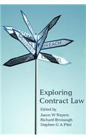 Exploring Contract Law