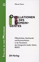 Oszillationen des Gemeingeistes