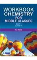 W/B Chemistry for Middle Class-7