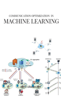 Communication optimization in Machine Learning