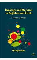 Theology and Marxism in Eagleton and Zizek