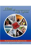 Wheel of Life Cycles