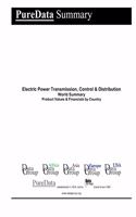 Electric Power Transmission, Control & Distribution World Summary: Product Values & Financials by Country