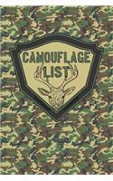 Camouflage List: Blank Password Log Book With Alphabetical Tabs For 416 Websites, Usernames, Passwords And Notes: Organize All Of Your Internet Log In Information In