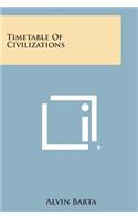 Timetable of Civilizations
