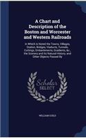 A Chart and Description of the Boston and Worcester and Western Railroads