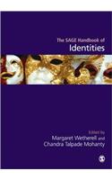 Sage Handbook of Identities