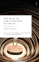 Rule of Law's Anatomy in the Eu