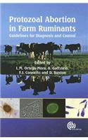 Protozoal Abortion in Farm Ruminants
