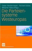 Parteiensysteme Westeuropas