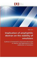 Implication of Amphiphilic Dextran on the Stability of Emulsions: (Omn.Univ.Europ.)