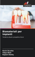 Biomateriali per impianti