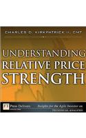Understanding Relative Price Strength