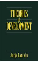 Theories of Development
