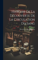 Histoire de la Découverte de la Circulation du Sang