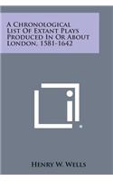 Chronological List of Extant Plays Produced in or about London, 1581-1642