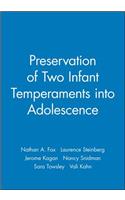 Preservation of Two Infant Temperaments Into Adolescence