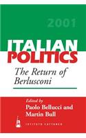 Return of Berlusconi