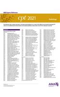CPT 2021 Express Reference Coding Card: Radiology