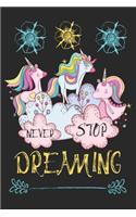Never Stop Dreaming