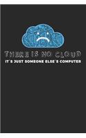 There is no cloud