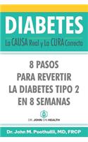 Diabetes